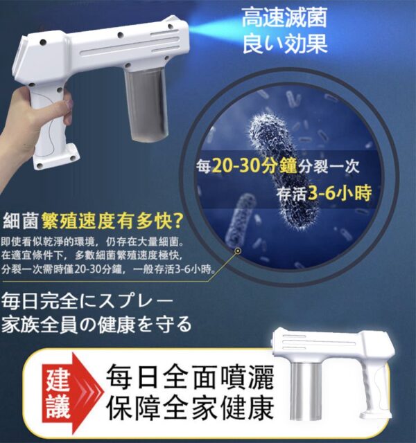 第九代無線納米藍光消毒噴槍：圖片 2