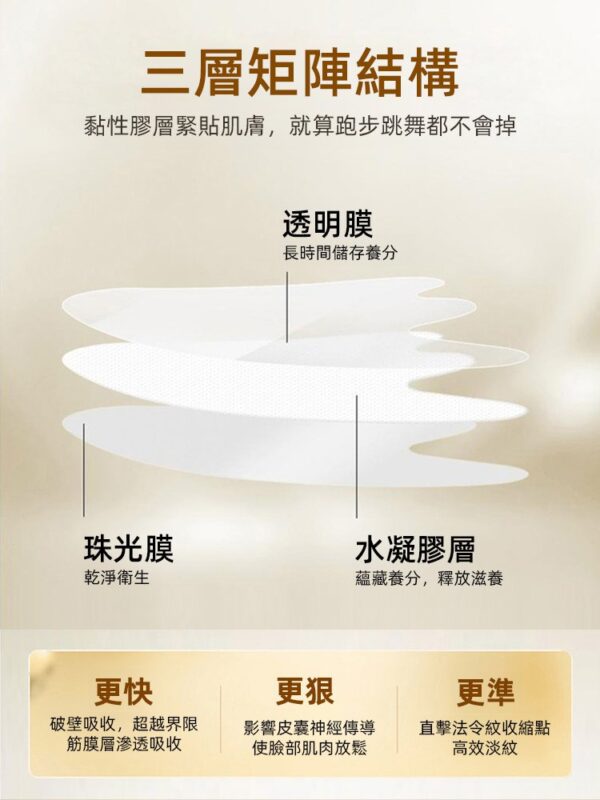 【7天法令紋消除】UMH凝水微晶法令紋淡化面膜：圖片 3