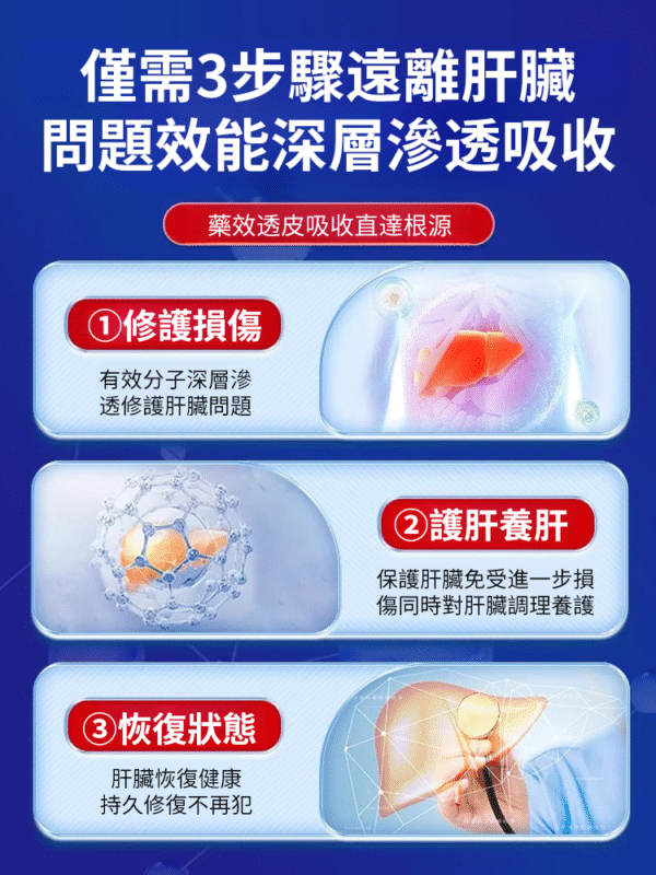 香港時珍大藥局水飛薊人參佛手貼：圖片 5