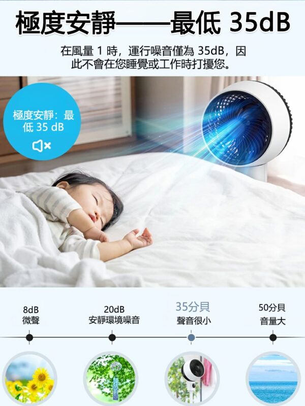 超靜音落地節能循環扇：圖片 4