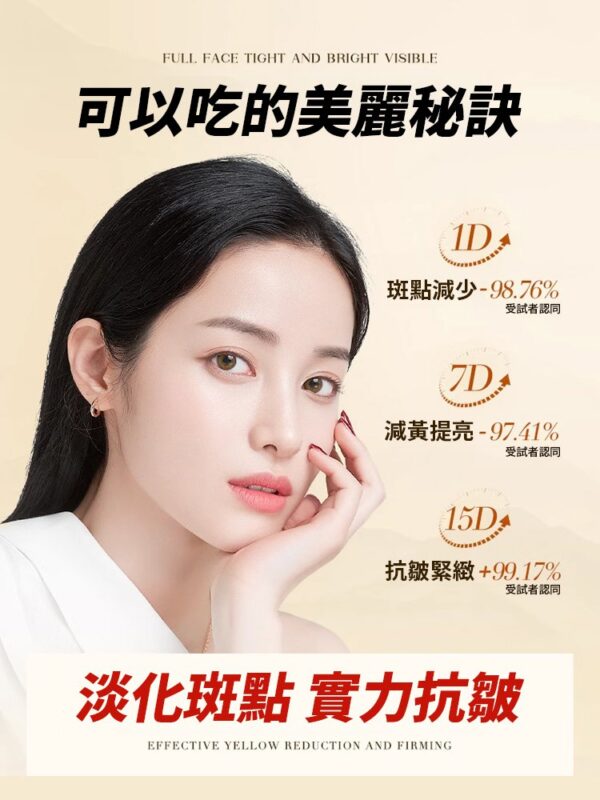 【祛濕健脾】黃耆黨參八珍糕芡實糕：圖片 2
