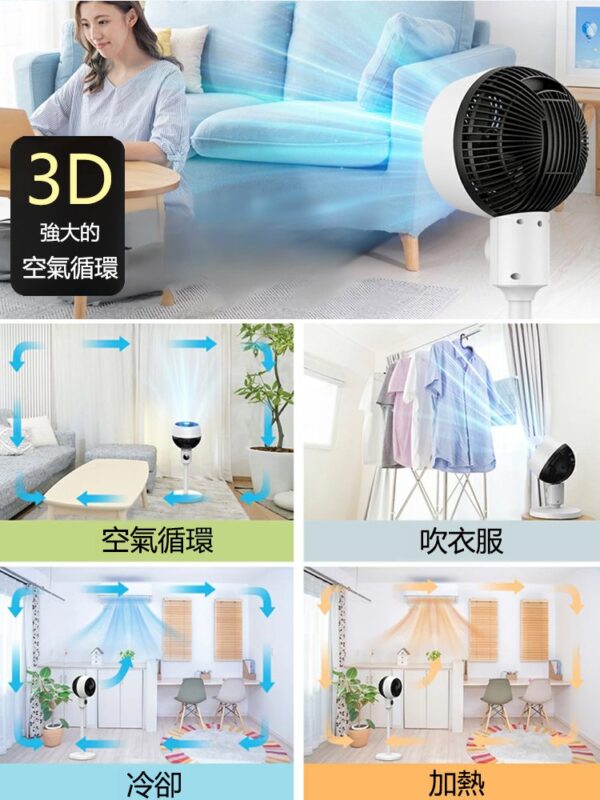 超靜音落地節能循環扇：圖片 3
