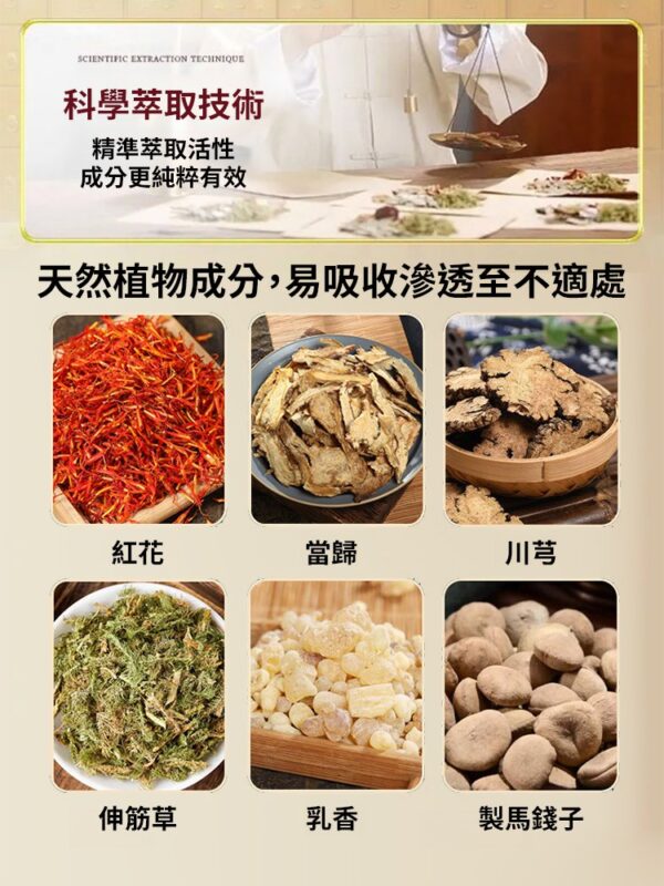 苗家川芎紅花苗灸液通絡液：圖片 4