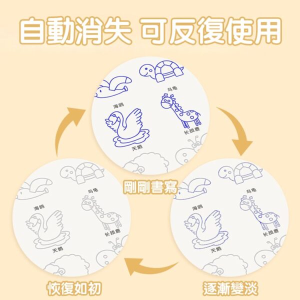 兒童魔術控筆凹槽繪畫本：圖片 2