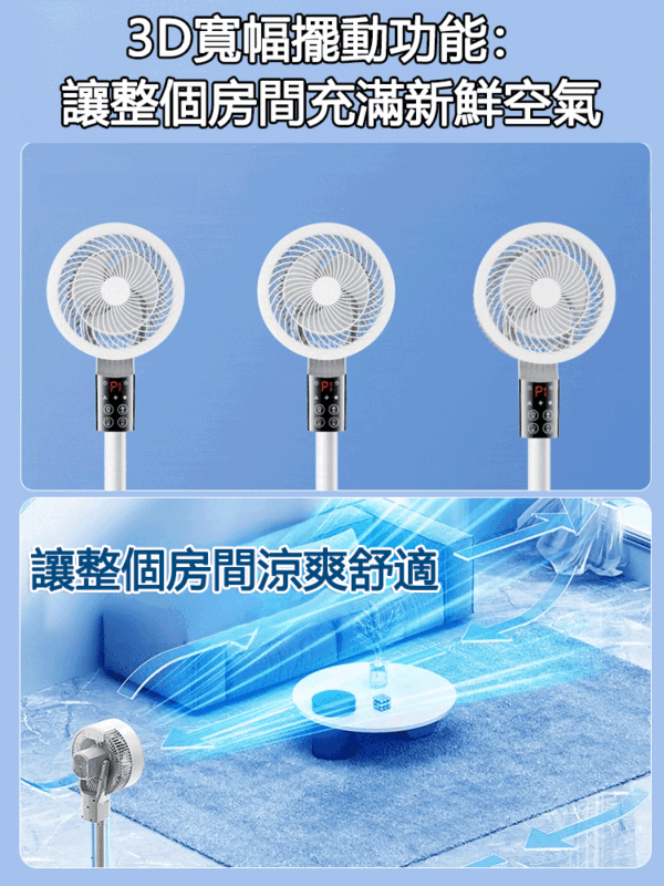超靜音落地節能循環扇：圖片 2