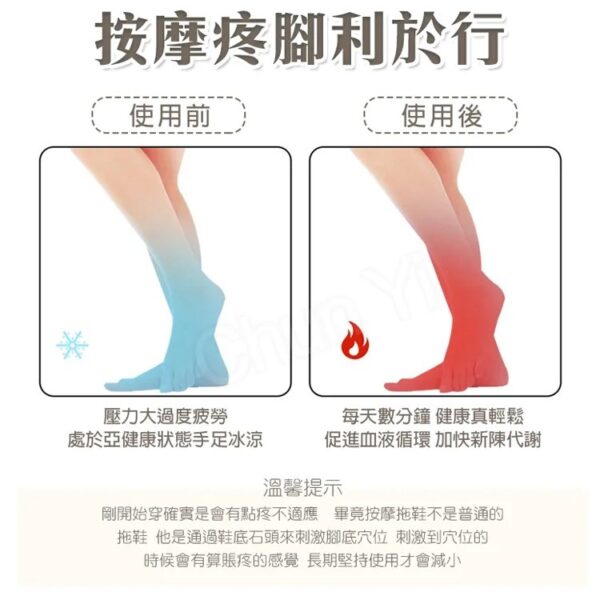 磁石按摩足療鞋：圖片 4