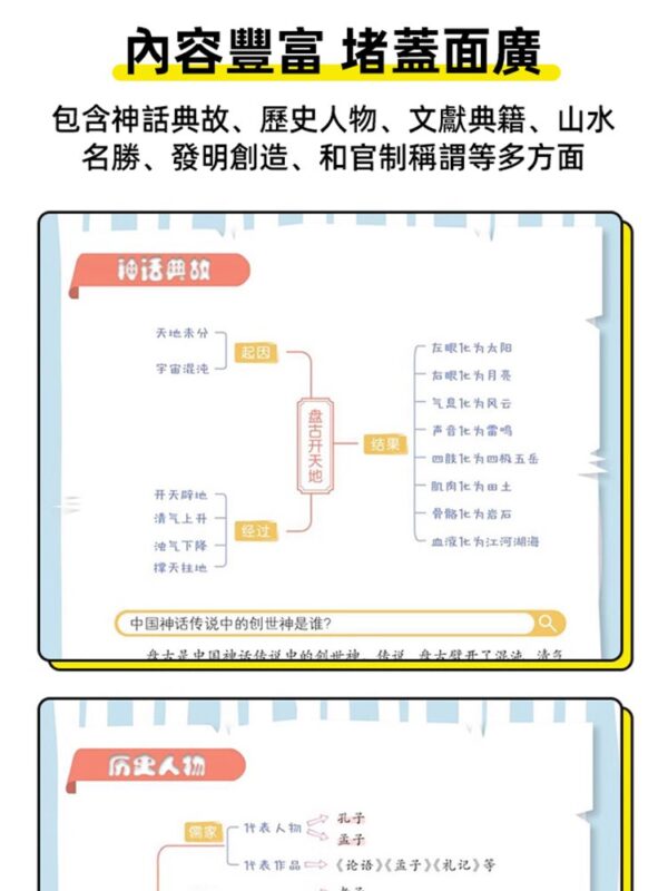 【高分秘籍】漫畫中華文化1000問：圖片 2